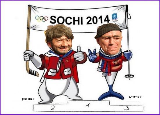 Новый талисман для Сочинской Олимпиады