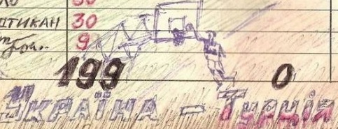 Дневник скучающего ученика