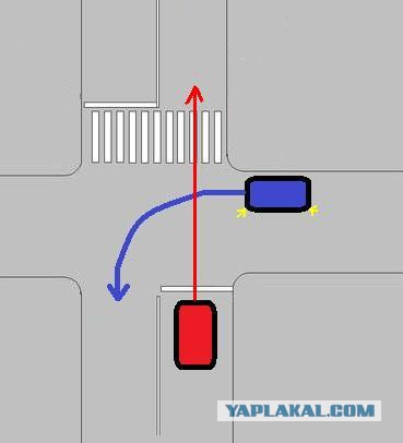 Наказал любителя ездить по встречной (с 10 сек)