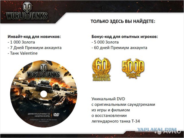 Для танкистов, Под. Набор WofT N1