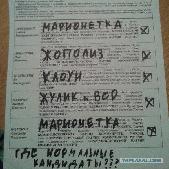 Выборы. Разбор полётов.