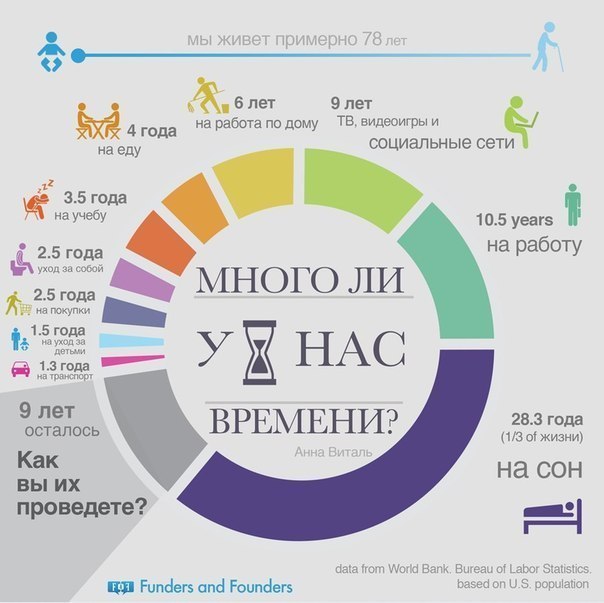Картинки набрались разные