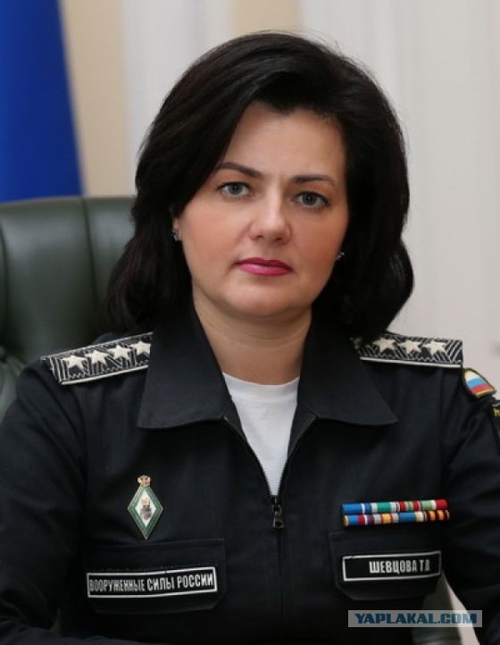 Министры обороны