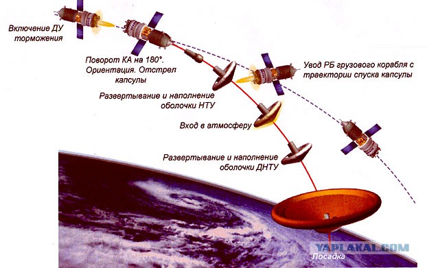 Немного мыслей о космосе, или то, что видно по намекам