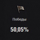 Wargaming 49