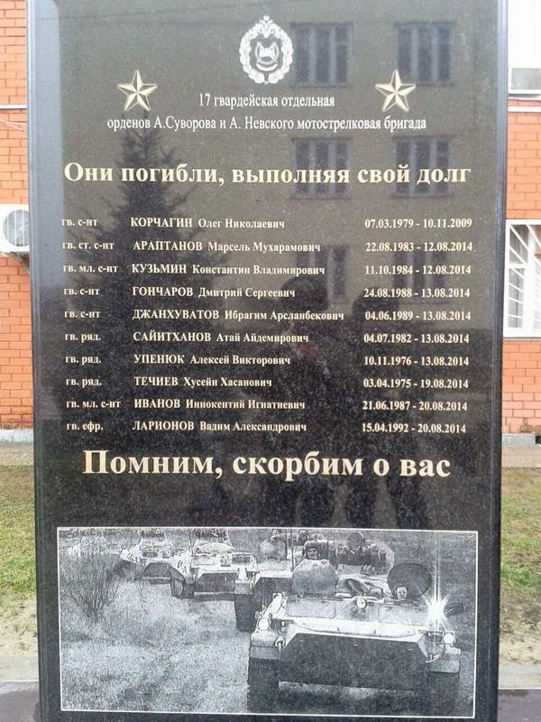 Сурков и Волкер завершили переговоры по Украине в Минске