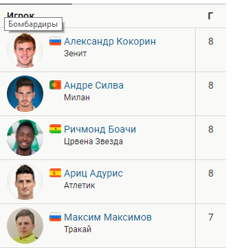 Веселый нас ждет ЧМ 2018