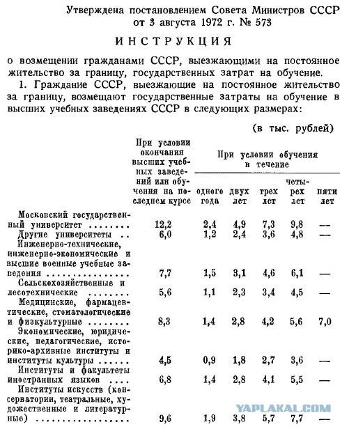 Коварная вещь архивы. И опасная...