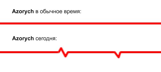 Муж купил квартиру так, чтобы мне она не досталась