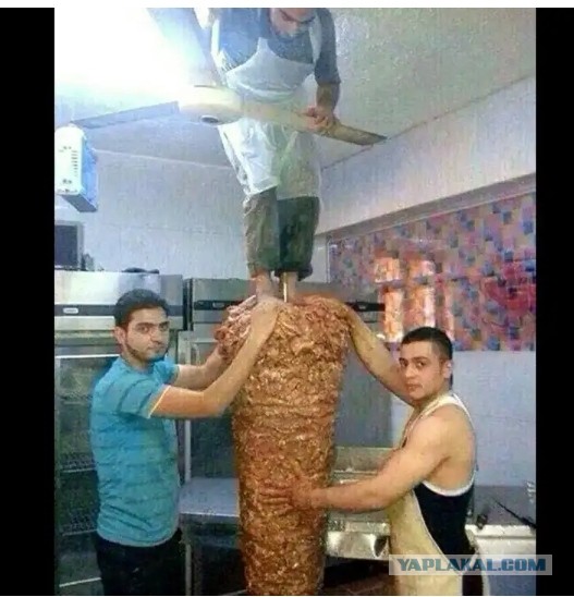 Индекс шаурмы