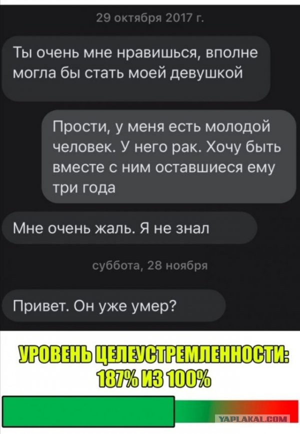 Бредзона 05.12.20