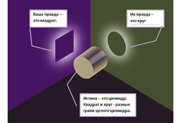 Очередная зарисовка с субботних митингов