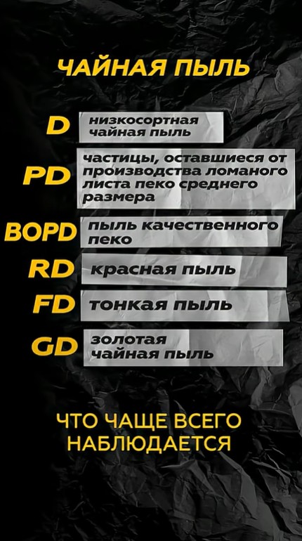 Как понять, что чай - фуфло, не открывая пачки?