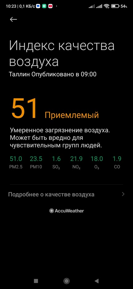Погода шепчет