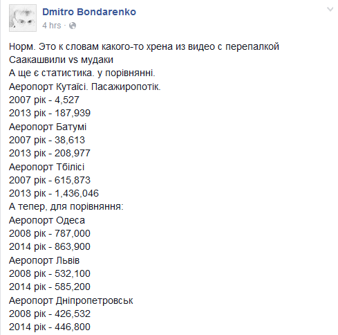 Глава Госавиаслужбы Украины  vs Саакашвили