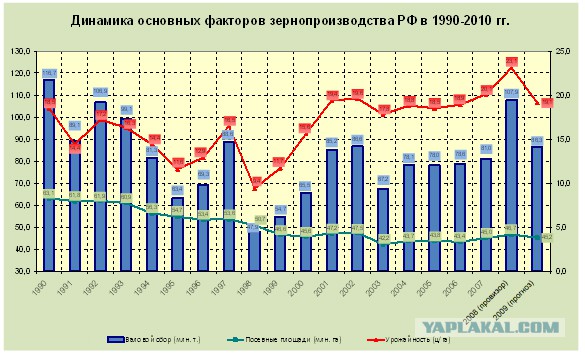 Джинсы, прокладки и колбаса: за чем охотились советские женщины