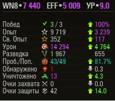 Wargaming 49