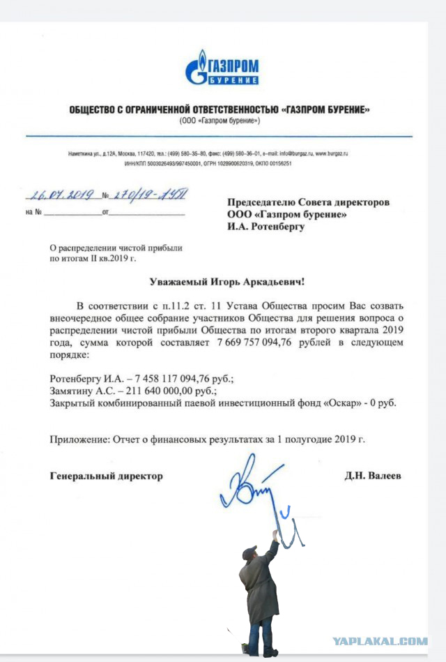 Простая русская фамилия Ротенберг