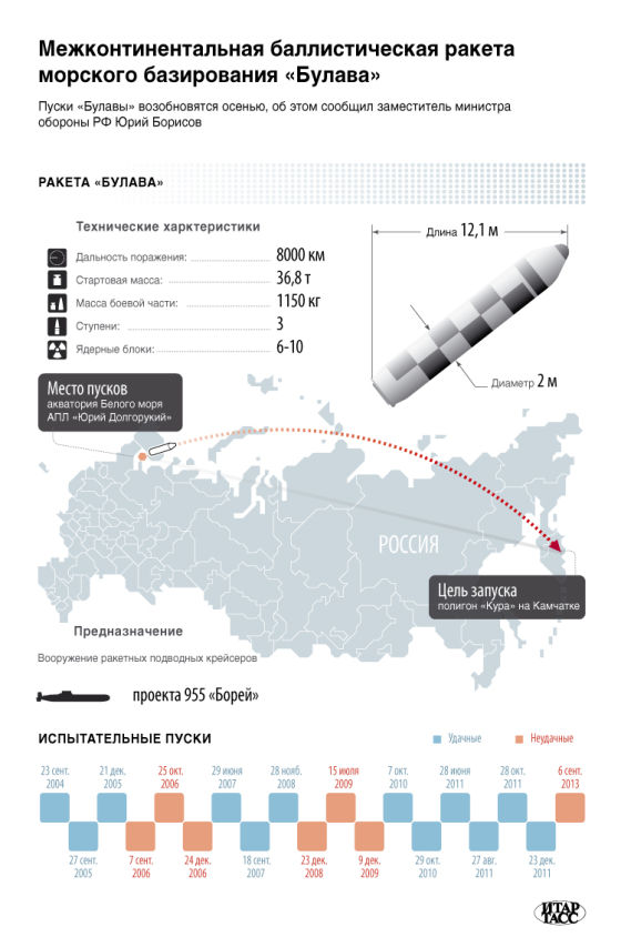 П/О Ямал. Вчера у дороги на Бованенково обнаружил обломки ракетоносителя