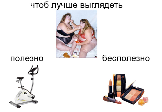 Полезное и не полезное