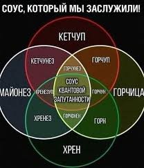 Выражения, которые бесят