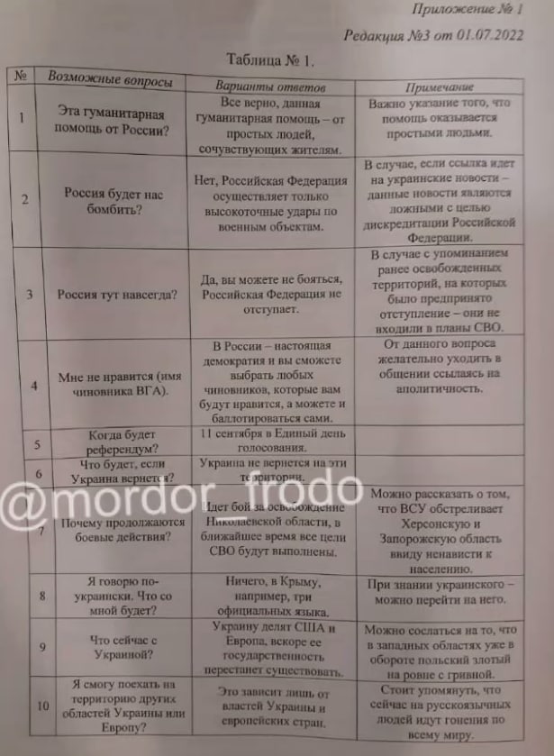 Минпросвещения РФ разработало методички для проведения занятий в школах на тему Украины и патриотизма.