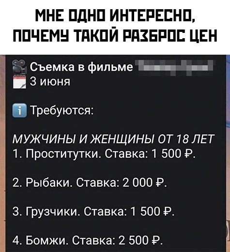 Скупка краденого из сети 04-06-2023