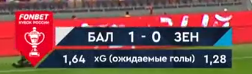 РПЛ без прикрас и модераций 3.