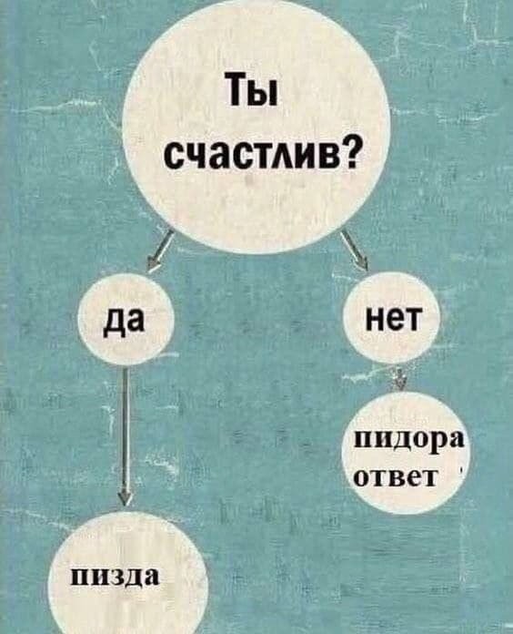 Давайте опубликуем