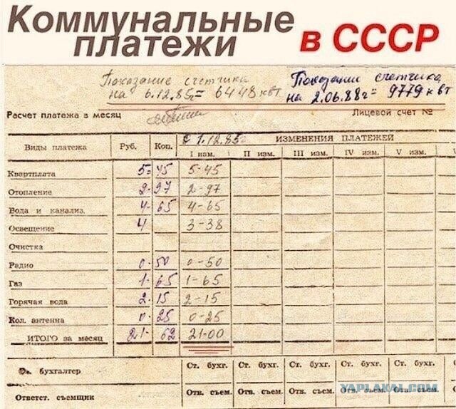 Были ли мы богаче в СССР