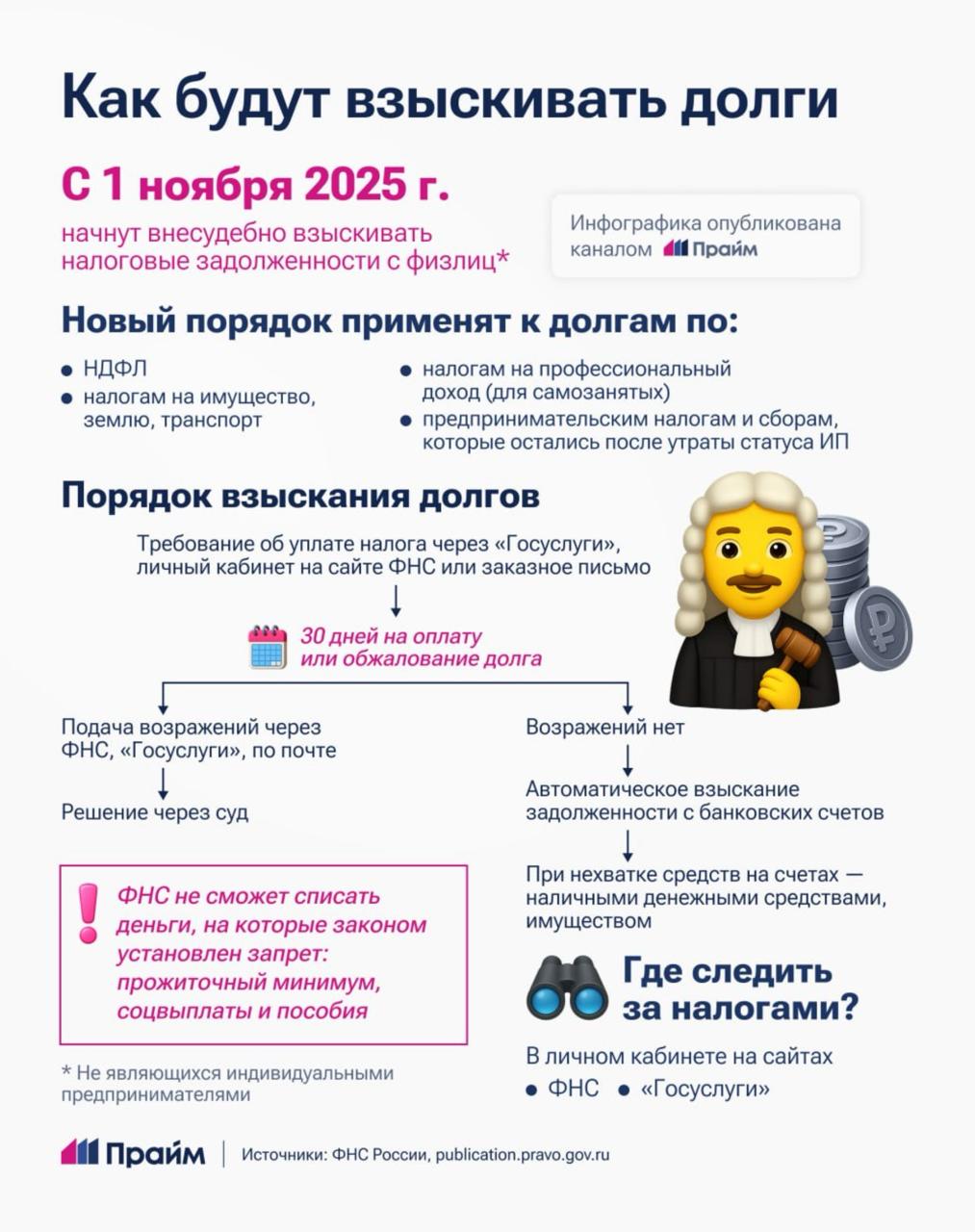 Взыскание долгов по-новому