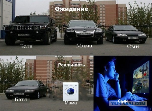 Ожидание - реальность