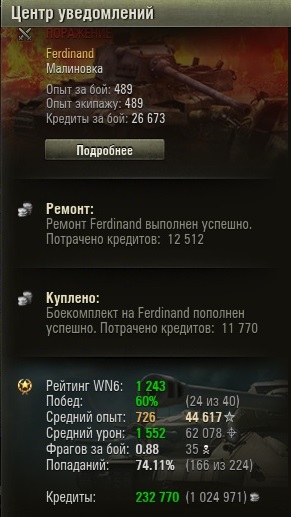 Wargaming 14