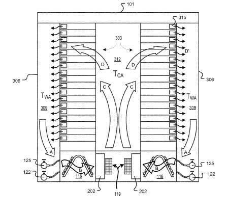 Сердце империи Google