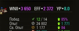 Wargaming 30!