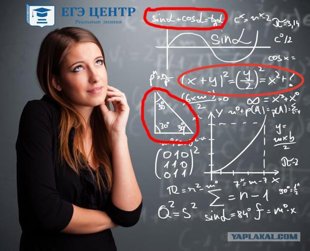 Центр подготовки к ЕГЭ