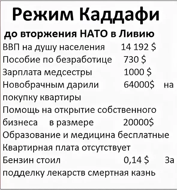 За что обожали и ненавидели «бешеного пса пустыни» Муаммара Каддафи