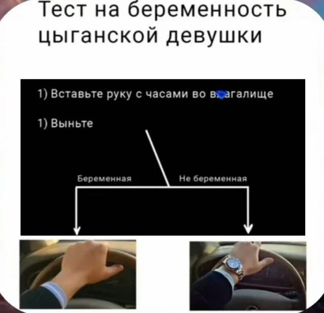 Картинки для деградации 80 (разной степени свжести)