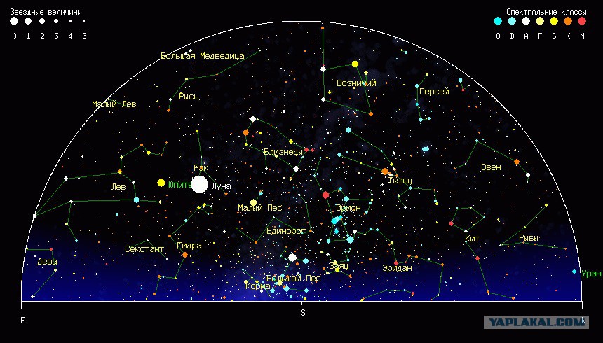 Astronet карта звездного неба