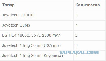 Электронная сигарета, матчасть и выбор
