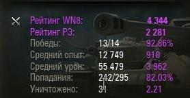 Wargaming 32
