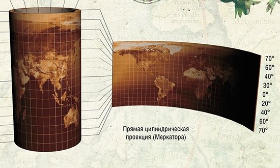 Такой убедительный плоскоземельщик