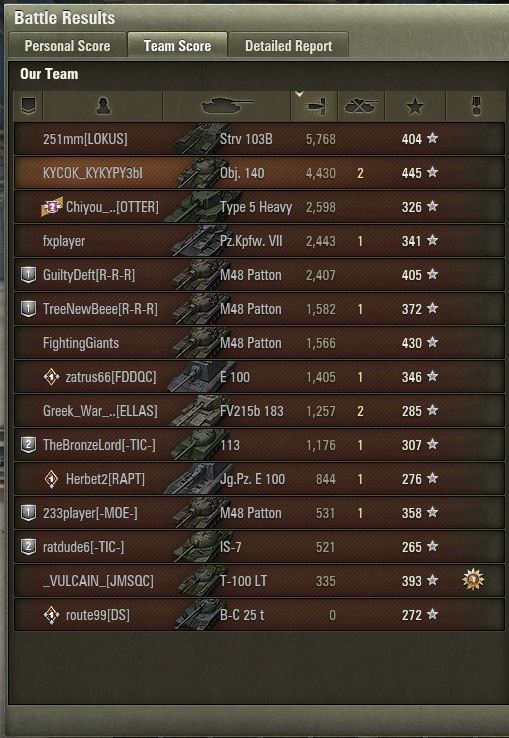 Wargaming 52