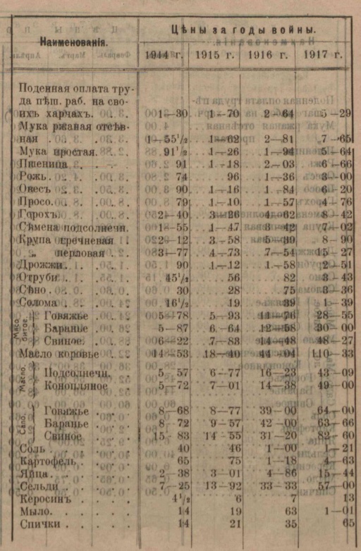 Почему я хочу иммигрировать в СССР