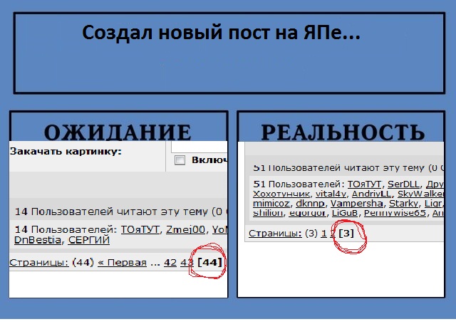 Фотожаба: Ожидание / Реальность