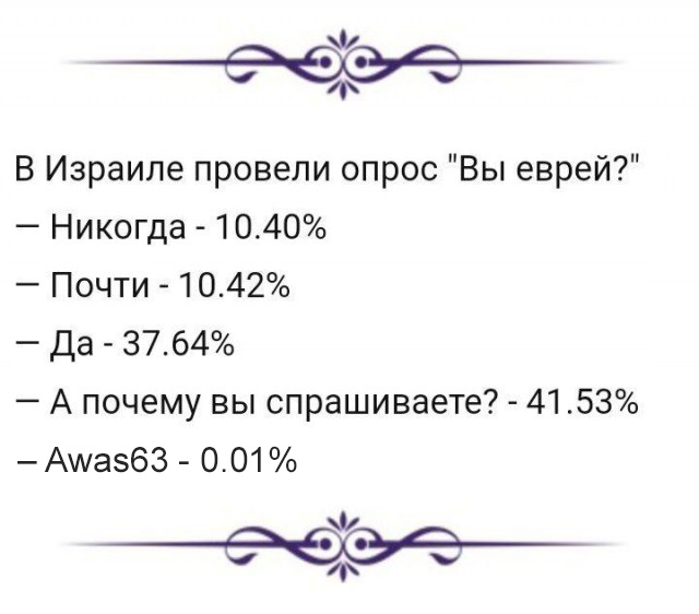 Юмор в картинках с буквами за день и отёки