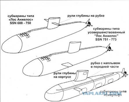 В состав ВМФ России сегодня вошла новейшая атомная баллистическая ракетная подводная лодка «Князь Пожарский»