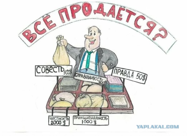 Напоминание для всех желающих принять участие в торгах