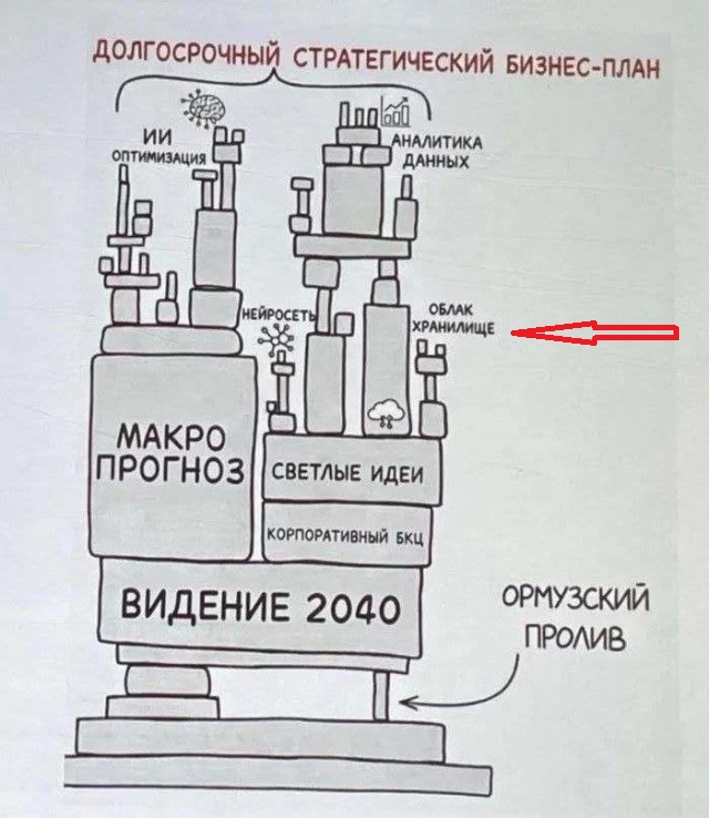 "Дело было не в бобине..."(с)