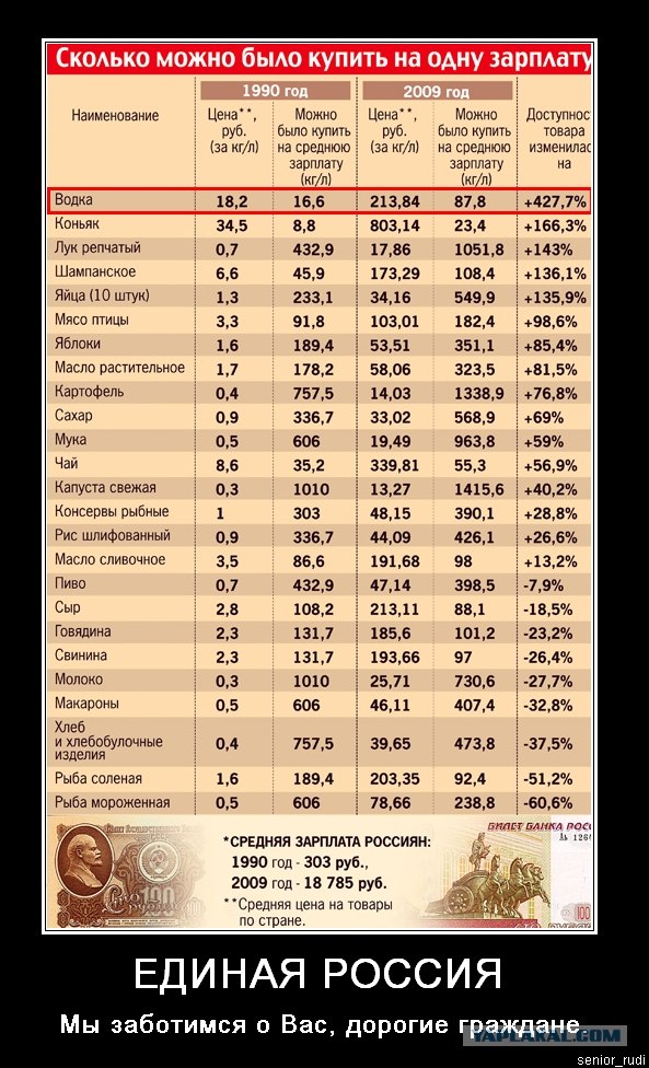 Вот и наступило 1 Сентября
